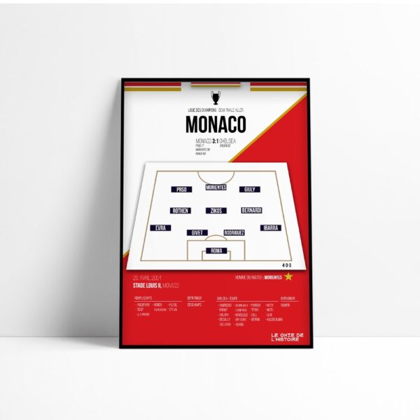 Poster AS Monaco | Ligue des champions 2003-2004