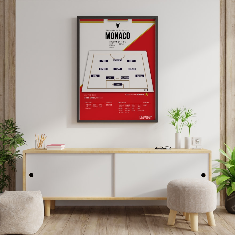 Poster AS Monaco | Ligue des champions 2003-2004