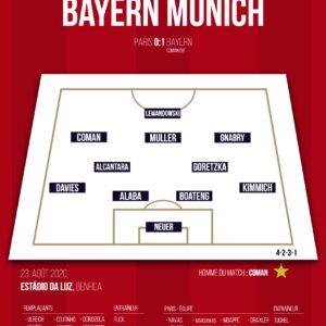 Poster Bayern Munich | Ligue des champions Finale 2020 Bayern VS PSG