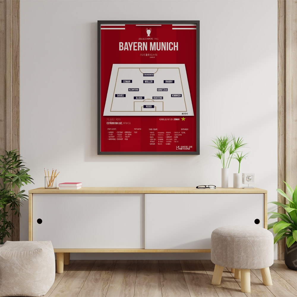 Poster Bayern Munich | Ligue des champions Finale 2020 Bayern VS PSG