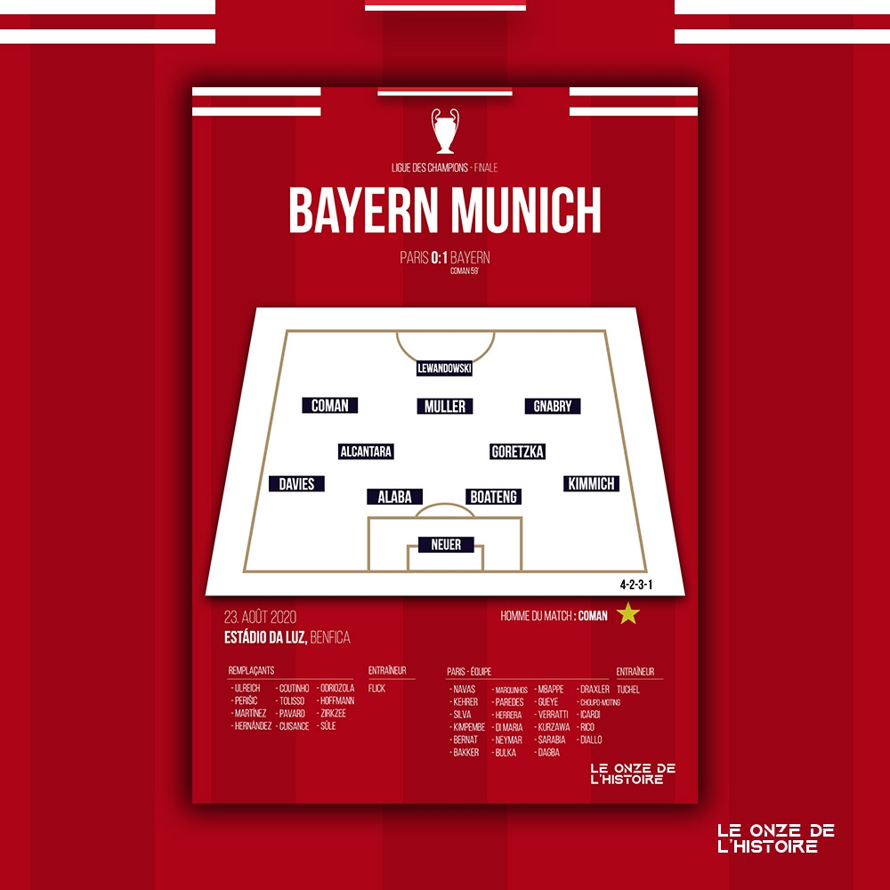 Poster Bayern Munich | Ligue des champions Finale 2020 Bayern VS PSG