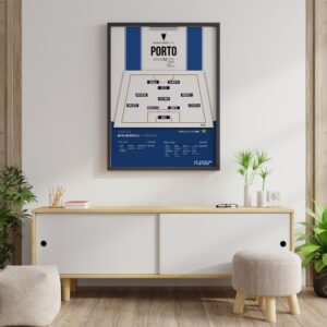 Poster FC Porto | Ligue des champions Finale 2004 Porto vs Monaco