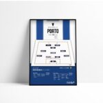 Poster FC Porto | Ligue des champions Finale 2004 Porto vs Monaco