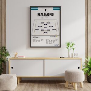 Real Madrid | Ligue des champions Finale 2017-2018