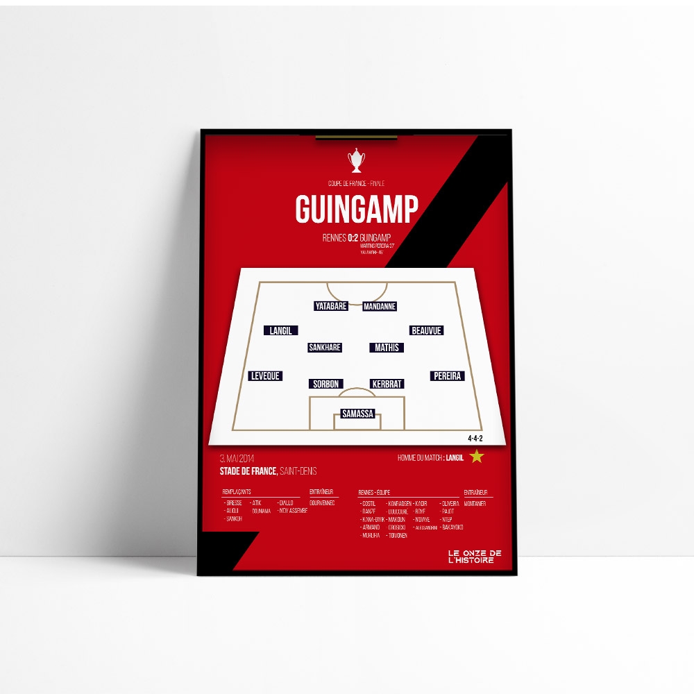 Poster Guingamp | Finale Coupe de France 2014