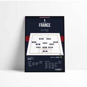 Poster Equipe de France - FFF |Ligue des Nations 2021 - Finale France Espagne