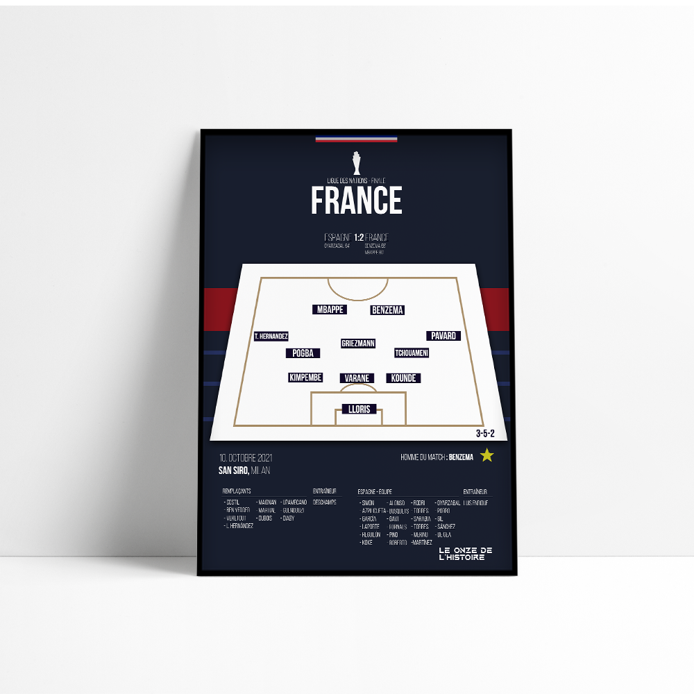 Poster Equipe de France – FFF |Ligue des Nations 2021 – Finale France Espagne