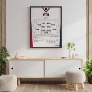 Poster Lyon OL | Champion Ligue 1 2001-2002 contre Lens