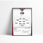 Poster Lyon OL | Champion Ligue 1 2001-2002 contre Lens
