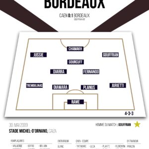 Poster Girondins de Bordeaux |Champion de France 2009 - Ligue 1