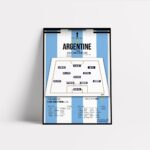 Poster Foot Argentine | Coupe du Monde Qatar 2022 - 3 Etoiles