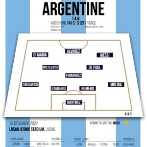 Poster Foot Argentine | Coupe du Monde Qatar 2022 - 3 Etoiles