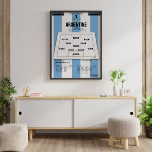 Poster Foot Argentine | Coupe du Monde Qatar 2022 - 3 Etoiles