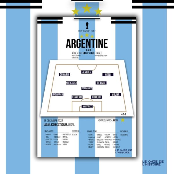 Poster Foot Argentine | Coupe du Monde Qatar 2022 - 3 Etoiles