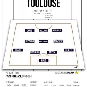 Poster Toulouse |Champion Coupe de France 2023